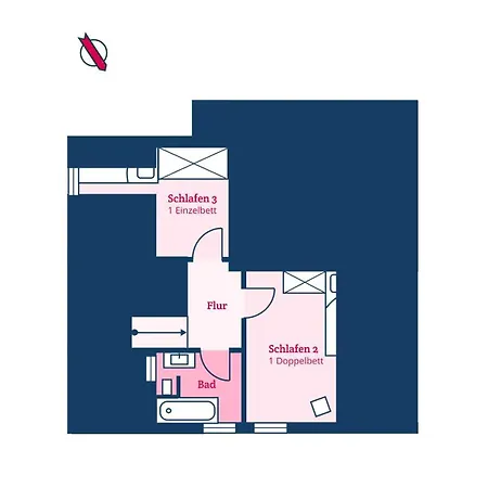 Hörnchens Nest * Wyk auf Föhr